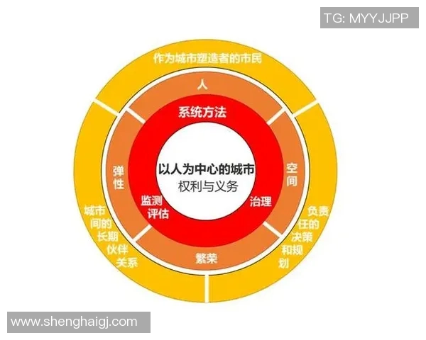 《探索直播行业的未来发展趋势与创新技术应用》